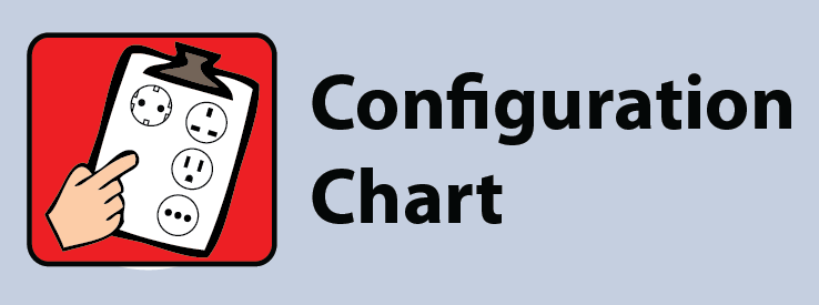 Worldwide Electrical Devices Configuration Chart and Guide