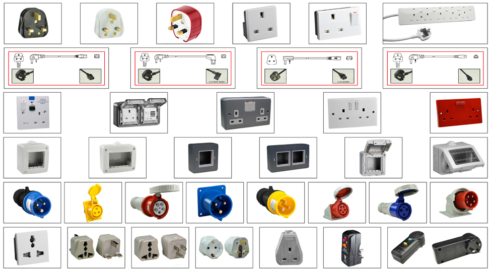 SAUDI ARABIA 13 AMPERE 250 VOLT SASO 2203 TYPE G PLUGS, CONNECTORS, OUTLETS, POWER CORDS, GFCI SOCKETS, POWER STRIPS, PLUG ADAPTERS, WEATHERPROOF ENCLOSURES, WALL BOXES. SASO APPROVED / CERTIFIED. 

<br><font color="yellow">Notes: </font> 
<br><font color="yellow">*</font> Saudi Arabia products are individually listed below in related products.
<br><font color="yellow">*</font> Scroll down to related products to view and select all Saudi Arabia wiring devices and product installation options.