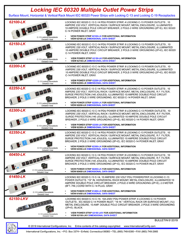 product data