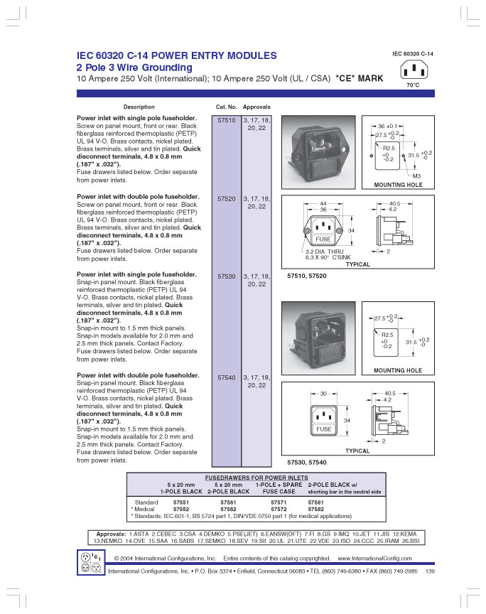 product data