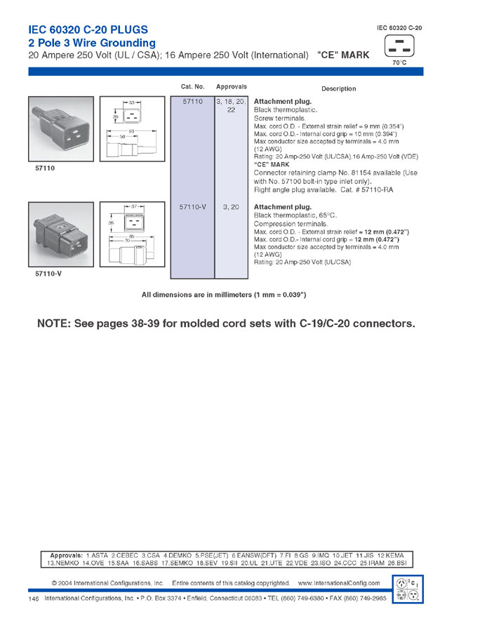 INTERNATIONAL CONFIGURATIONS,CORDSETS,CORD SET, DETACHABLE CORDSETS ...