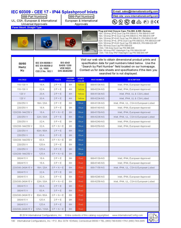 product data