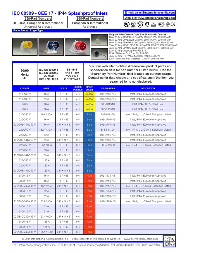 product data