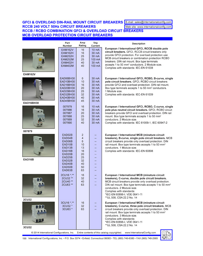product data
