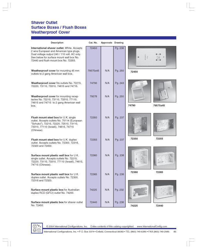 product data