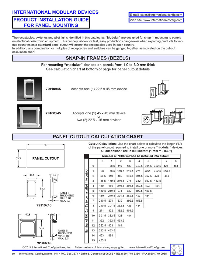 product data