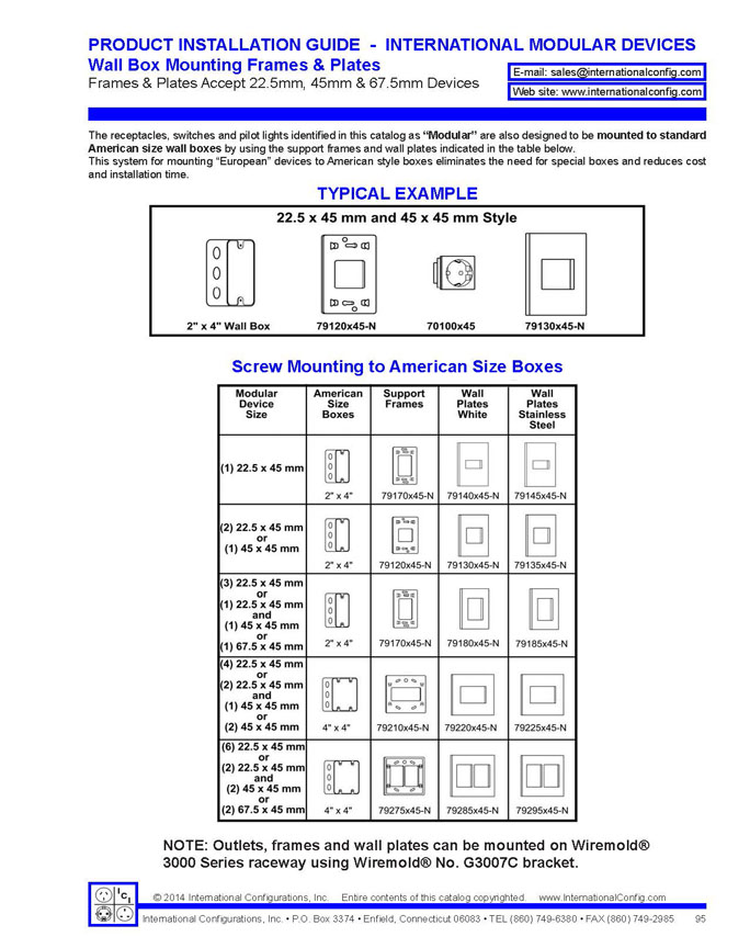 product data