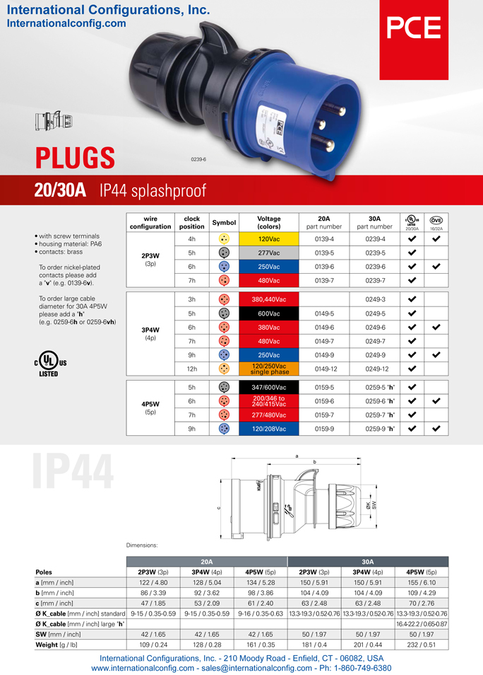 PCE - 16A, 400V, Cable Mount CEE Plug, 3P+N+E, Red, IP44