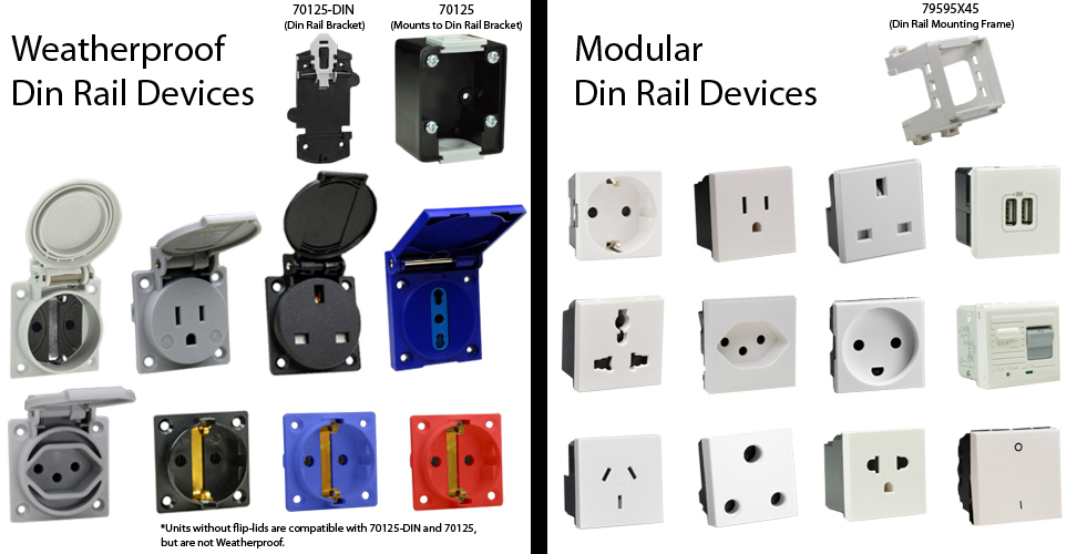 EUROPEAN, INTERNATIONAL, AMERICAN WEATHERPROOF <font color="yellow">DIN RAIL MOUNT ELECTRICAL DEVICES</font>. DIN RAIL MOUNT POWER OUTLETS, SOCKETS, RECEPTACLES, GFCI, RCD, RCBO CIRCUIT BREAKERS, USB SOCKETS, SWITCHES, RJ45, CAT6 JACKS, INDICATOR PILOT LIGHTS.
<BR><font color="yellow">Notes: </font> 
<BR>
<font color="yellow">*</font><font color="yellow">Weatherproof DIN rail mount option:</font> Use #70125-DIN din rail bracket and back box #70125 together with weatherproof flip lid receptacles listed below in "related products".

<BR>
<font color="yellow">*</font><font color="yellow">DIN rail mount option:</font> Use DIN rail mount bracket #79595X45 together with receptacle outlets, power sockets and electrical devices in our modular devices range. Visit <a href="https://www.internationalconfig.com/modular_electrical_devices.asp" style="text-decoration: none">Modular Devices</a> 

<BR>
<font color="yellow">*</font><font color="yellow">Additional mounting options:</font> Modular Devices also mount on American 2x4, 4x4 wall boxes</font>, weatherproof enclosures, covers rated IP44, IP54, IP66, IP68 available. Visit <a href="https://www.internationalconfig.com/modular_electrical_devices.asp" style="text-decoration: none">Modular Devices</a> 

<BR>
<font color="yellow">*</font>Scroll down and view "related products".

