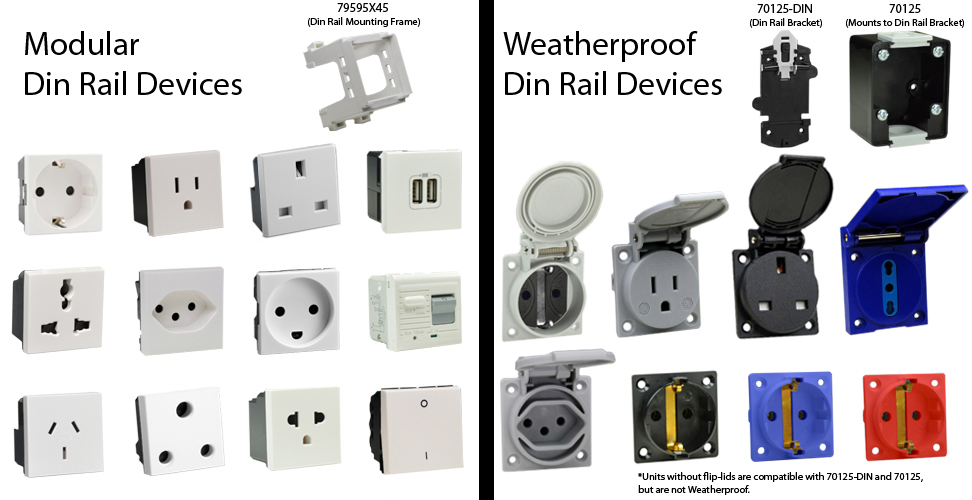 EUROPEAN, INTERNATIONAL, AMERICAN MODULAR <font color="yellow">DIN RAIL MOUNT ELECTRICAL DEVICES</font>. DIN RAIL MOUNT POWER OUTLETS, SOCKETS, RECEPTACLES, GFCI / RCD / RCBO CIRCUIT BREAKERS, USB SOCKETS, SWITCHES, RJ45 /CAT6 JACKS, INDICATOR / PILOT LIGHTS.
<BR>
<BR>
<font color="yellow">DIN Rail Mount Option:</font> Use DIN rail mount bracket #79595X45 with outlets, sockets, electrical devices listed below. <BR><font color="yellow">*</font>Scroll down and view "related products".
<BR>
<font color="yellow">Weatherproof DIN rail mount option:</font> Use weatherproof #70125-DIN bracket with #70125 wall box mount versions listed below. <BR><font color="yellow">*</font>Scroll down and view "related products".
<BR> 
<font color="yellow">Additional mounting options:</font> Modular devices also mount on American 2x4, 4x4 wall boxes</font>, weatherproof enclosures, covers rated IP44, IP54, IP66, IP68 available. Visit <a href="https://www.internationalconfig.com/modular_electrical_devices.asp" style="text-decoration: none">Modular Devices</a> 




